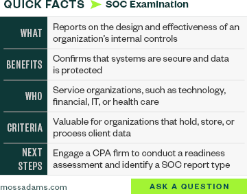 Quick facts about a SOC examination, including benefits, criteria, and next steps